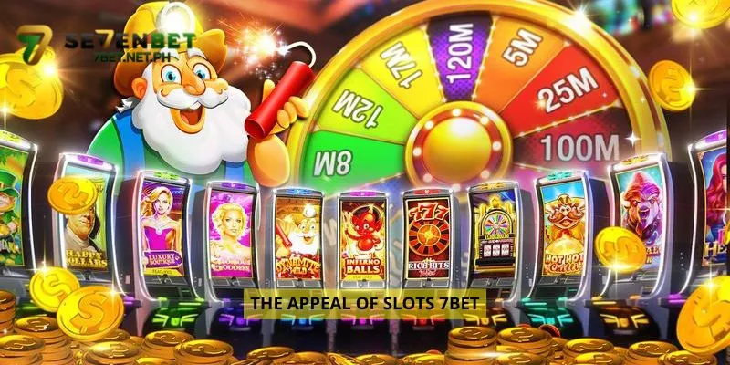 The appeal of Slots 7Bet